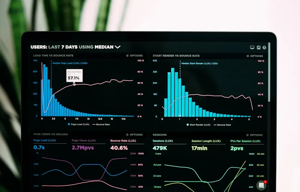 Charts and figures on a screen, close up